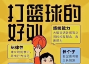 杏彩体育入口-关于家族传承篮球技巧，继承球神传统的信息