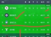 杏彩体育下载-AC米兰拿下维罗纳，继续领跑意甲积分榜的简单介绍